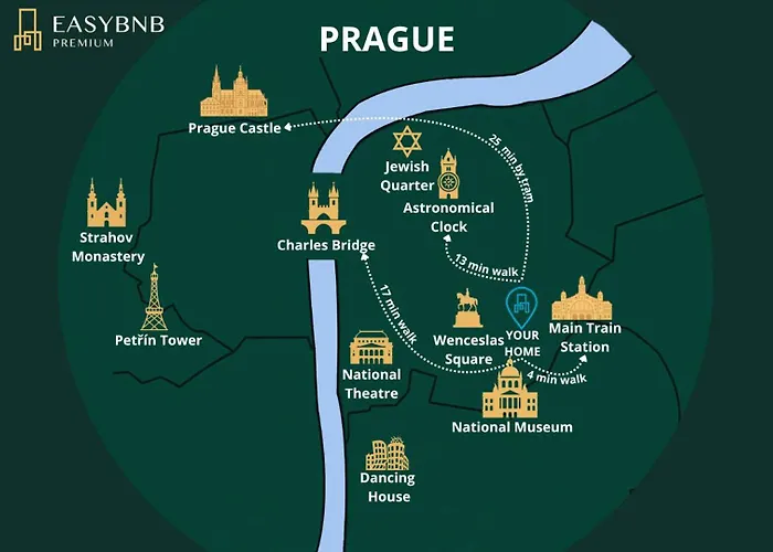 Charming 1 Bedroom Apartment In The City Center Of Prague